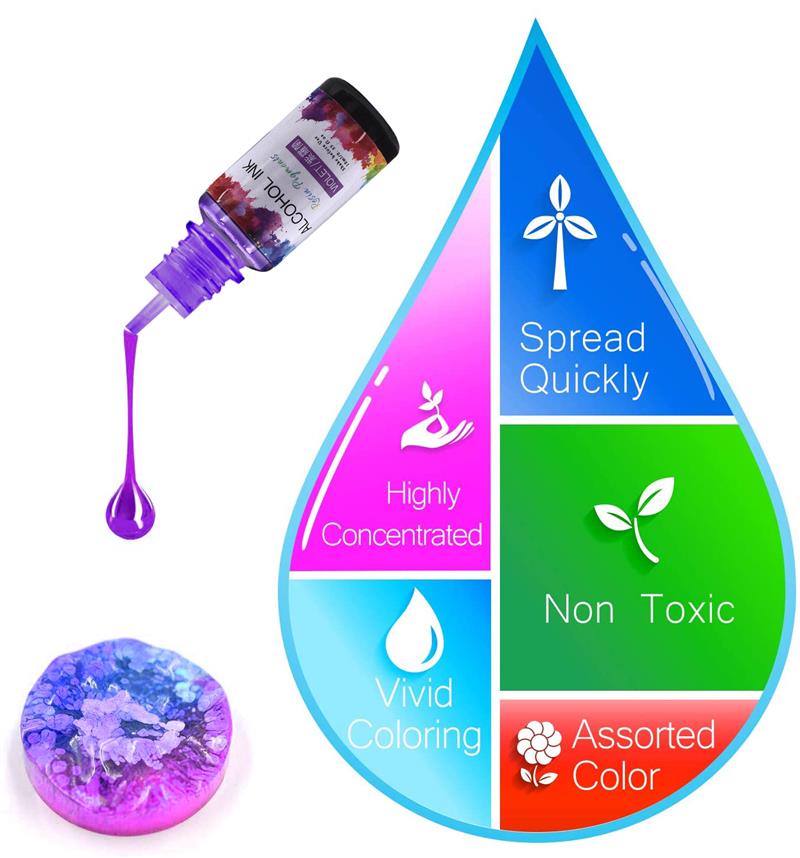 24 Color/Set 10ml  Resin Pigme - Resin Dye Alcohol incelemesi ve fiyatı
