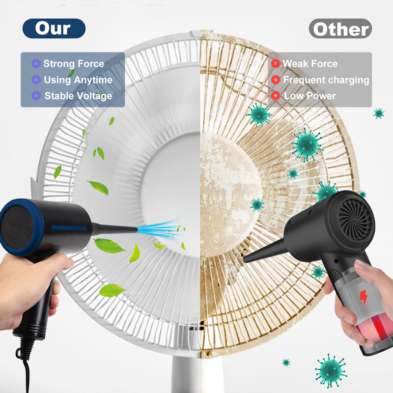 500W Cordless Electric Air Dus - Vacuum Chamber Small incelemesi ve fiyatı