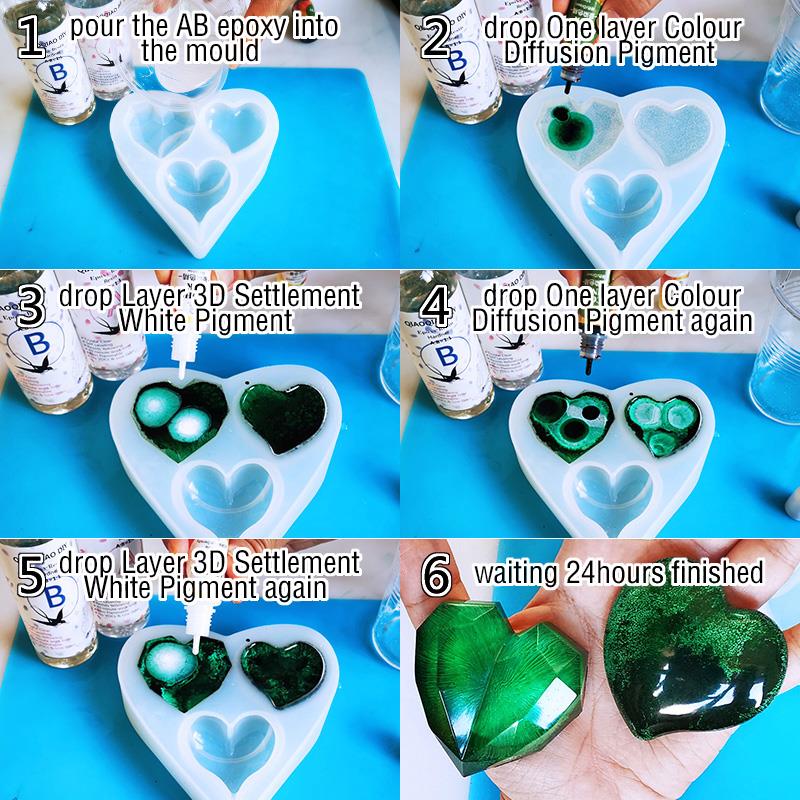 1 Set Art Ink Alcohol Epoxy Re - Resin Dye Alcohol incelemesi ve fiyatı