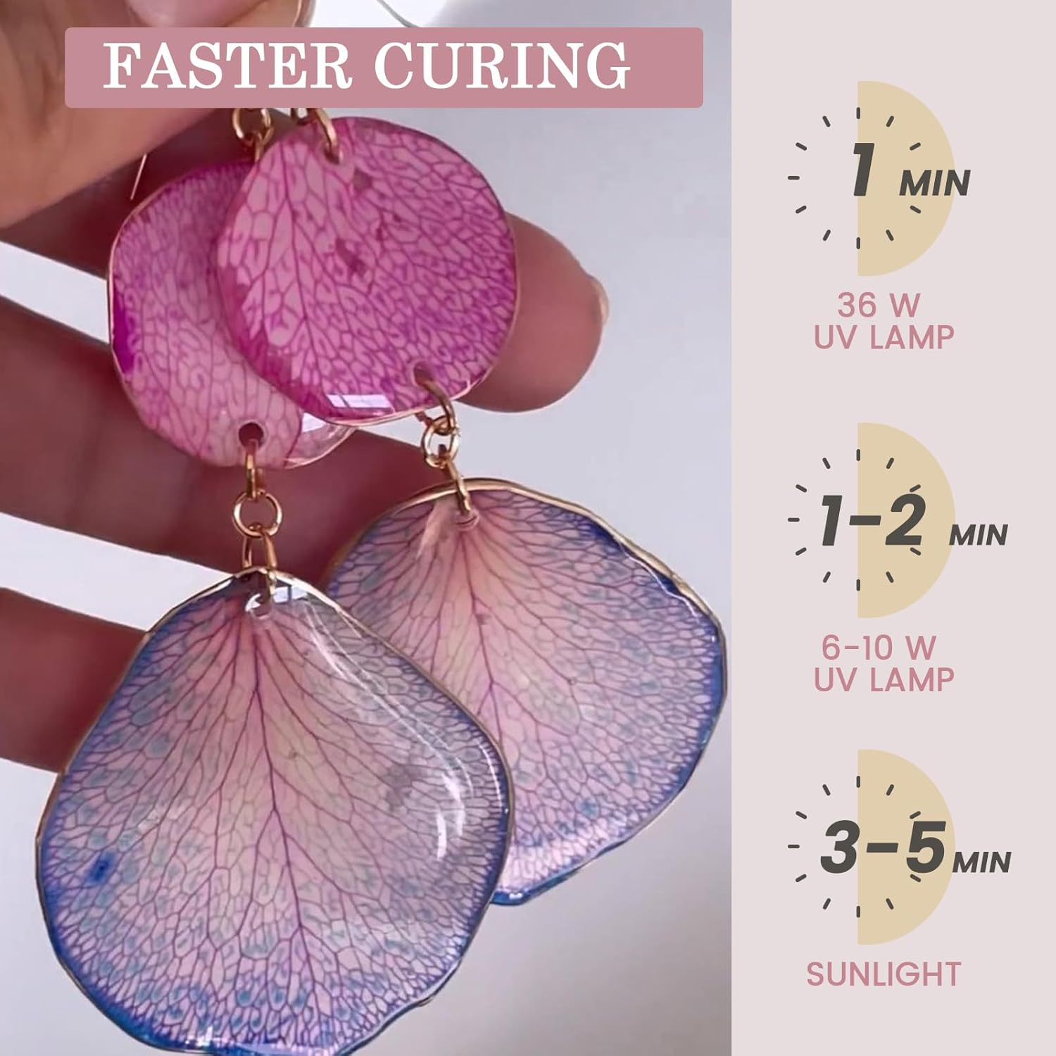 Crystal Clear&Low Odor,UV Ligh - Epoxy Uv Resin Kit incelemesi ve fiyatı