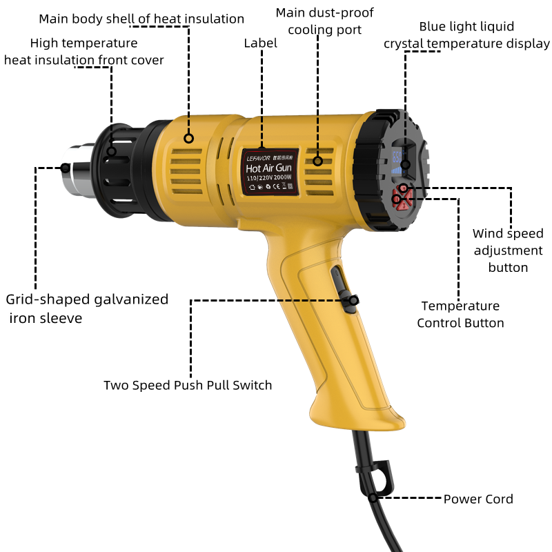 2000W Hot Air Gun Mini Constru - Heat Gun Small incelemesi ve fiyatı
