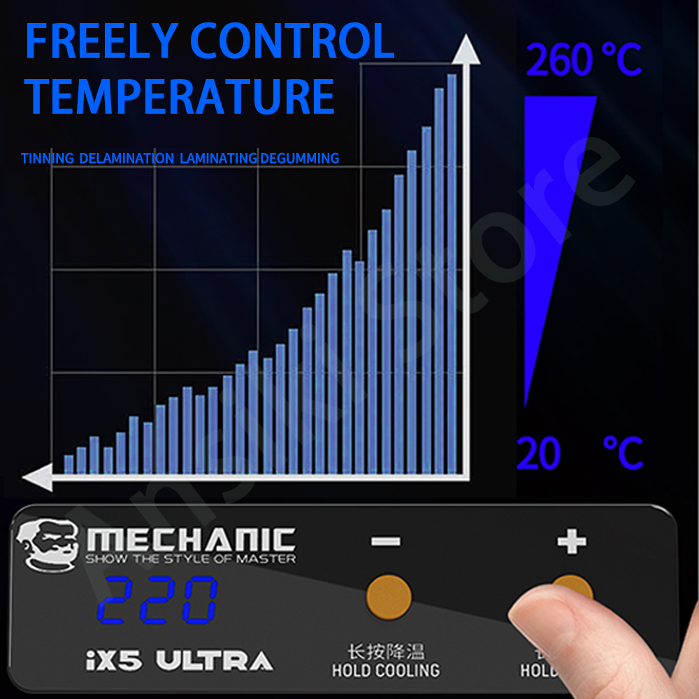MECHANIC ix5 Ultra Heating Pla - Heat Gun Small incelemesi ve fiyatı