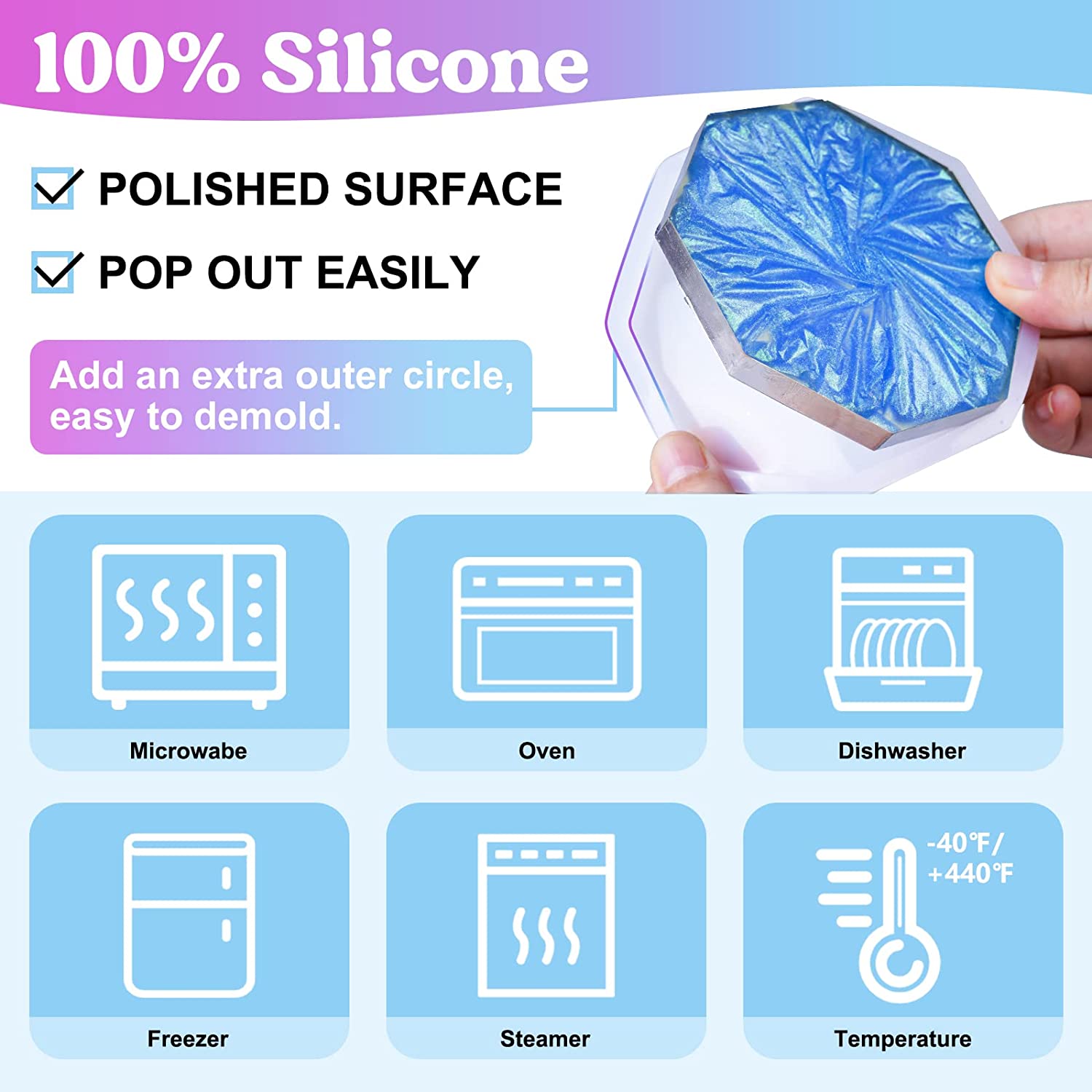 Coaster Resin Molds Silicone,  - Coaster Mold Round incelemesi ve fiyatı