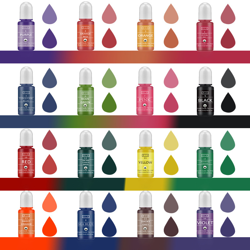 A Set Ink Alcohol Resin Pigmen - Resin Dye Alcohol incelemesi ve fiyatı
