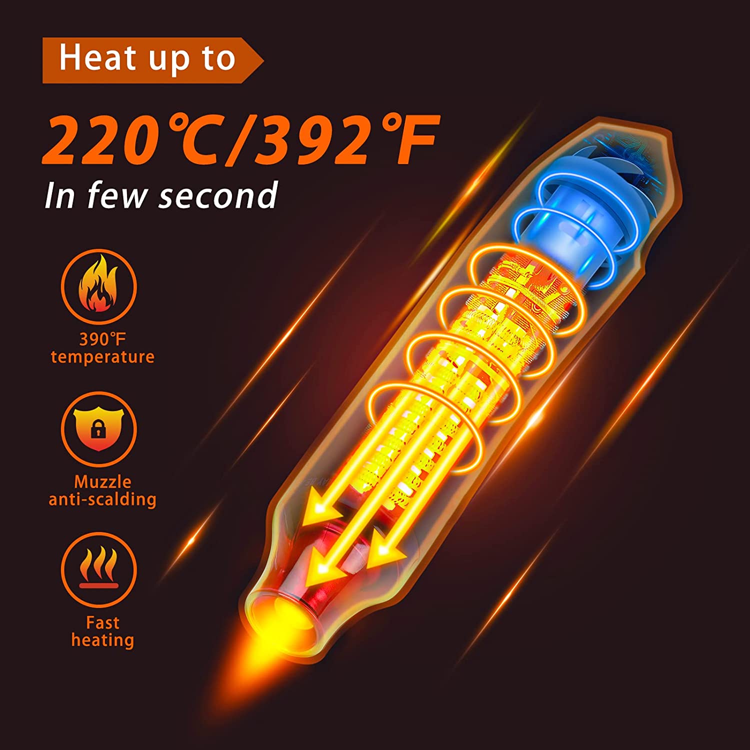 300W Hot Air Gun Portable Mini - Heat Gun Small incelemesi ve fiyatı